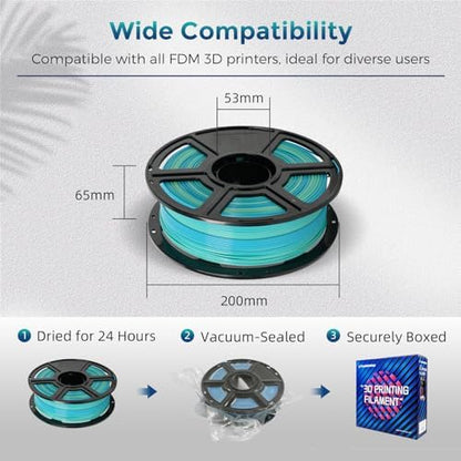 FLASHFORGE PLA Filament 1.75mm +/- 0.02mm Blue to Yellow Gradient, Smooth Color-Changing 3D Printer Filament 1kg (2.2lbs) Spool, 3D Printing Filament Easy to Use and Fits for Most FDM 3D Printers