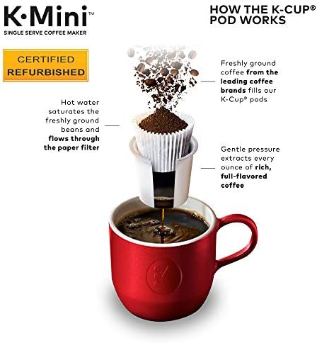 Keurig K-Mini Coffee Maker, Certified Refurbished, Black (Renewed)