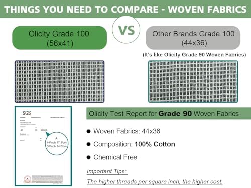 Olicity Cheese Cloth Roll,Grade 90,3x45Ft, 135 Sq Ft,Reusable Cheese Cloth Closed Edges Unbleached Cotton Cheese Cloths for Straining,Fine Mesh Muslin Bulk Cheesecloth Roll for Cooking,Crafts-15 Yards