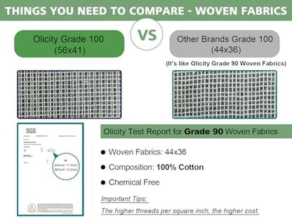 Olicity Cheese Cloth Roll,Grade 90,3x45Ft, 135 Sq Ft,Reusable Cheese Cloth Closed Edges Unbleached Cotton Cheese Cloths for Straining,Fine Mesh Muslin Bulk Cheesecloth Roll for Cooking,Crafts-15 Yards