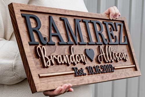 Bridal Shower Gift | Personalized Wedding Gift Last Name Established Sign | Anniversary | Engagement Gifts | Valentines Day Gift | Wood Wedding Sign | Name Heart Sign | Couples Gift