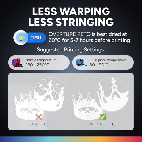 OVERTURE 2KG Bundle PETG 3D Printer Filament 1.75mm, Neatly Wound Durable PETG 2 Pack 1kg(2.2lbs), Strong Toughness Filament, Dimensional Accuracy +/- 0.02mm, Fit Most FDM Printers (White (2-Pack))