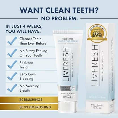 Toothpaste Gel, Clinically Proven to Remove Plaque 250% Better, Improves Gum Health 190% Better, Prevents & Reduces Tartar, Mild Peppermint