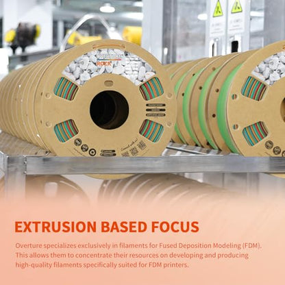 OVERTURE Rock PLA Filament 1.75mm, Marble PLA 3D Printer Filament 1kg Spool (2.2lbs), Dimensional Accuracy +/- 0.02 mm, Fit Most FDM Printer (Rock Rainbow)