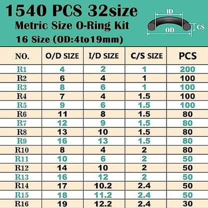 1540 Pcs 32 Size O-Rings Kit Nitrile Rubber O Ring Assortment with 4 Hook Set for Various Car Auto Vehicle Repair Plumbing Pressure Washer Air or Gas Sealing Connections Resist Oil and Heat