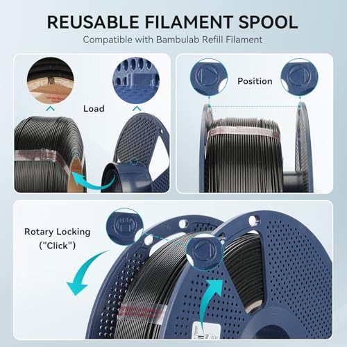 PETG Filament 1.75mm, 1kg(2.2lbs) SUNLU Refill 3D Printer Filament, 1.75mm Dimensional Accuracy +/- 0.02mm, CoffeeBrown