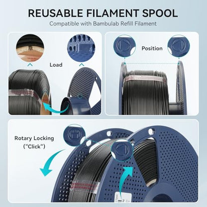 PETG Filament 1.75mm 2025 Upgrade Spool Compatible with Bambulab Refill Filament, 10kg(22lbs) SUNLU PETG 3D Printer Filament, Black+White+Space Grey+Transparent+Red+Blue+Yellow+Orange+Purple+Green