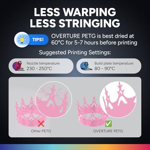 OVERTURE PETG 3D Printer Filament 1.75mm, Neatly Wound Durable PETG 1kg Spool (2.2lbs), Strong Toughness Filament, Dimensional Accuracy +/- 0.02mm, Fit Most FDM Printers (Pink)