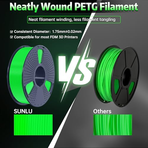 SUNLU PETG Glow in The Dark Filament, Luminous 3D Printer Filament 1.75mm, High Brightness and Long Time Glows PETG Filament, Dimensional Accuracy +/- 0.02mm, 1kg Spool. (Green, Glow Green)