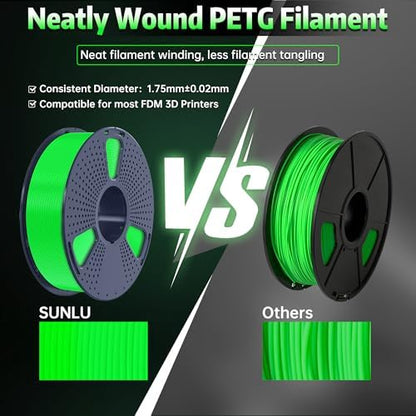 SUNLU PETG Glow in The Dark Filament, Luminous 3D Printer Filament 1.75mm, High Brightness and Long Time Glows PETG Filament, Dimensional Accuracy +/- 0.02mm, 1kg Spool. (Green, Glow Green)