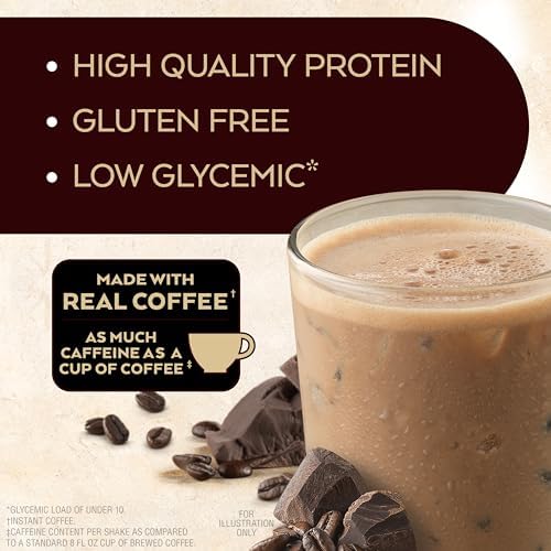 Atkins Mocha Latte Iced Coffee Flavored Protein Shake, High Protein, Low Glycemic, Low Carb and Low Sugar Shakes, Keto-Friendly, 12 Pack