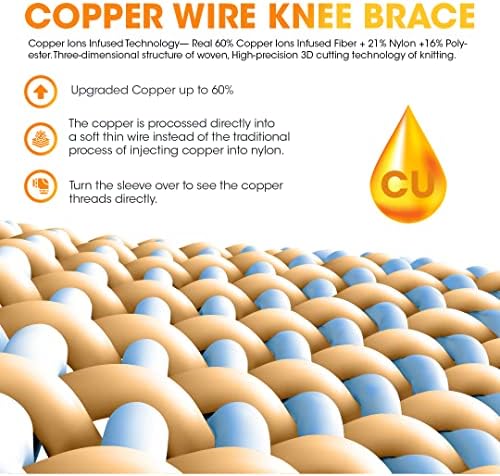 Modvel Compression Knee Brace for Women & Men, 2-Pack Knee Brace for Running Knee Pain, Knee Support Compression Sleeve, Workout Sports Knee Braces for Meniscus Tear, ACL & Arthritis Pain Relief