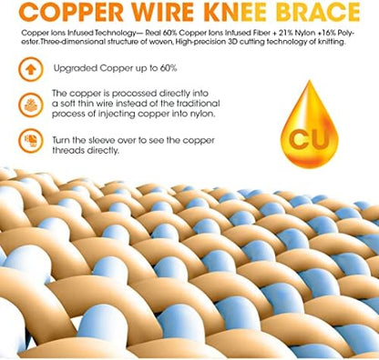 Modvel Compression Knee Brace for Women & Men, 2-Pack Knee Brace for Running Knee Pain, Knee Support Compression Sleeve, Workout Sports Knee Braces for Meniscus Tear, ACL & Arthritis Pain Relief