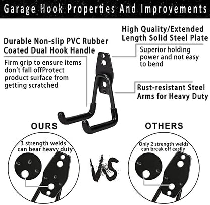 Steel Garage Storage Hooks - 16 Pack Anti-Slip Coating, Heavy Duty Wall Mount Hooks for Hanging Bike, Ladder, Garden Tools