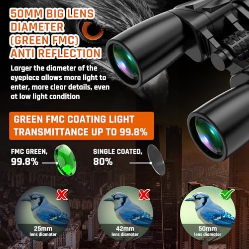 10-30x50 Zoom Binoculars for Adults, High Powered Military Binoculars for Bird Watching Traveling Hunting Concerts with Large View,BAK4,FMC Lens,Clear Low Light Vision at Night