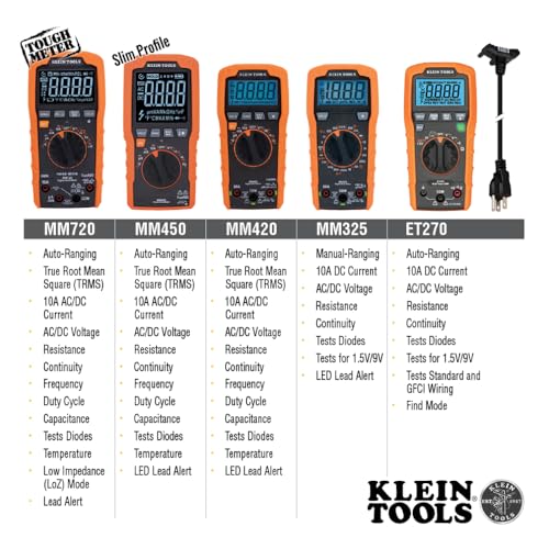 Klein Tools MM325 Multimeter, Digital Manual-Ranging 600V AC/DC Voltage Tester, Tests Batteries, Current, Resistance, Diodes, and Continuity