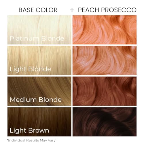 Arctic Fox Semi-Permanent Hair Dye, Vegan & Cruelty-Free, Pastel Peach Prosecco, Ammonia-Free, Conditioning Color for Platinum Hair, 8 Fl Oz (Pack of 2)