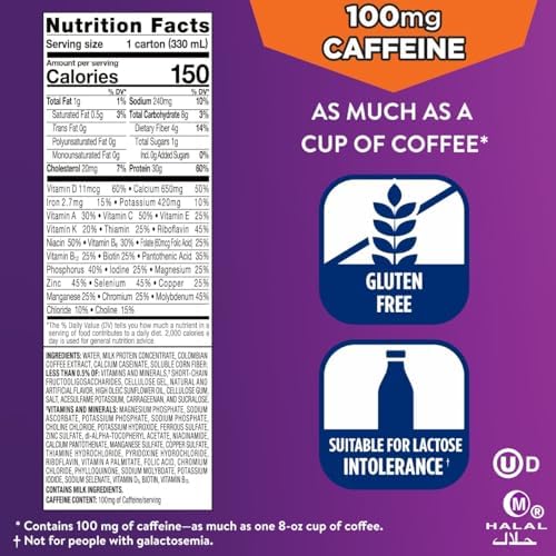 Ensure Max Protein Cafe Mocha Nutrition Shake | 30g Protein, 1g Sugar, 4g Fiber Blend | 12 Pack