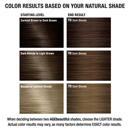 AGE beautiful Permanent Hair Color Dye Liqui Creme | 100% Gray Coverage | Anti-Aging Haircolor | Biotin for Thicker, Fuller Hair | Professional Salon Coloring