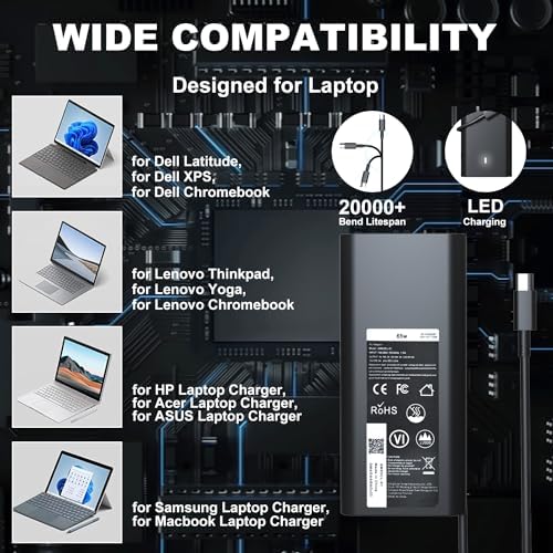 65W Type C USB C Laptop Charger Compatible with Dell Latitude Computer 5530 5420 5430 5520 5540 7430 7420 7440 7340 7530 7330 7320,Inspiron 14 7425 16 7620 XPS 2in1 Chromebook 3100 Power Adapter Cord