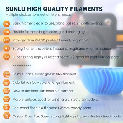 SUNLU 3D Printer Filament Bundle Multicolor PETG Filament 1.75mm, Individually Vacuum-Sealed, 2kg in Total, 0.25kg per Spool, 8 Pack, 8 Colors, Black+White+Red+Yellow+Pink+Blue+Orange+Green