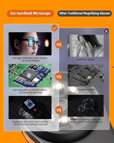 Digital Microscope Handheld 2.0 inch IPS Color Screen,Portable Digital Magnifying Glass 500x,Marco Microscope for Kids,Built-in 8LED Lights,USB Compatible with PC Windows, Mac OS