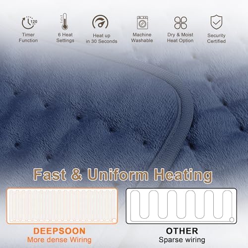 Heating Pad-Electric Heating Pad for Back,Neck,Abdomen,Moist Heated Pad for Shoulder,Knee,Hot Pad for Arms and Legs,Dry&Moist Heat & Auto Shut Off(Dark Blue, 12''×24')