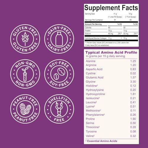 Live Conscious Collagen Peptides Powder - Hair, Skin, Nail, and Joint Support - Type I & III Collagen - Naturally-Sourced Hydrolyzed Protein - 16oz (2-Pack)