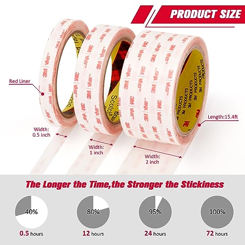 3M Double Sided Mounting Tape VHB 1''x15.4Ft 0.043in Thick White 4950 Heavy Duty Adhesive Waterproof Foam Tape for Car Home Office Deco