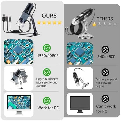 1080P USB Microscope with Metal Stand, 50X-1000X Handheld Digital Microscope Camera Compatible with iPhone/Android/Windows/Mac