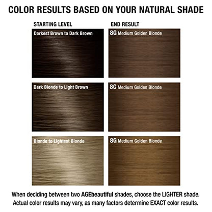 AGE beautiful Permanent Hair Color Dye Liqui Creme | 100% Gray Coverage | Anti-Aging Haircolor | Biotin for Thicker, Fuller Hair | Professional Salon Coloring