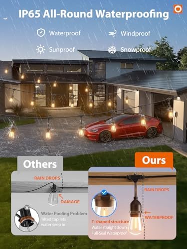 addlon LED Outdoor String Lights 48FT with Edison Vintage Shatterproof Bulbs and Commercial Grade Weatherproof Strand - ETL Listed Decorative Lights for Patio Garden