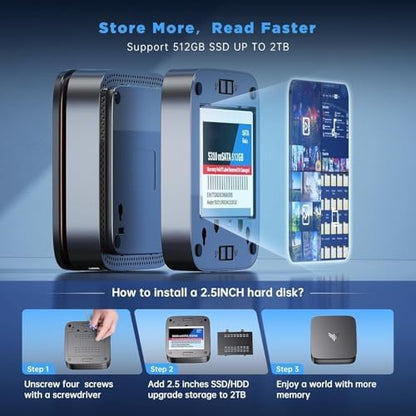 KAMRUI AK1PLUS Mini PC, N95 Processor (up to 3.4GHz), 8GB DDR4 RAM 256GB M.2 SSD, Mini Desktop Computer Support 2.5" SSD, Dual 4K, WiFi, Ethernet for Business, Office, Home