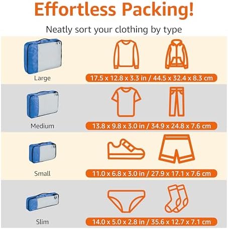 Amazon Basics Packing Cubes for Travel, Packing Organizers Set, 4-Piece-Set (Slim, Small, Medium, Large) With Double Zipper Pulls and Mesh Top Panel, 100% Durable Polyester, Blue