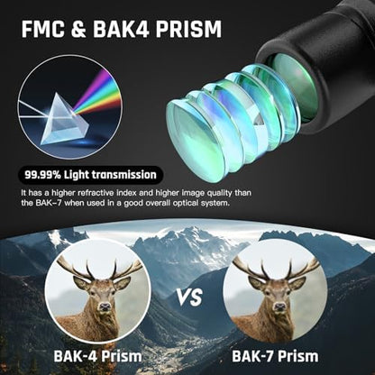 8x40 Binoculars for Adults - HD High Powered Binoculars for Bird Watching, IPX7 Waterproof Fogproof,Fully Multi-Coated BAK4 Prism Optics for Hunting,Travel