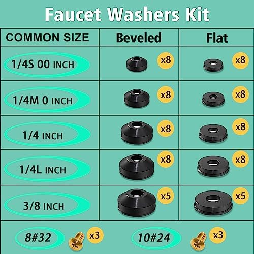28 Size 560 Pcs Faucet Rubber Washers Kit and SAE O Ring Assortment Set for Assorted Plumbing Faucet Sealing Repair