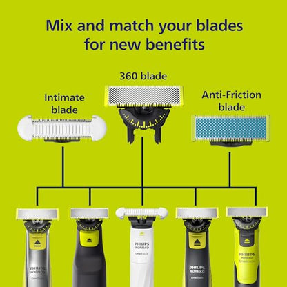 Philips Norelco OneBlade 360 Blades, Genuine Replacement Blades for OneBlade Electric Shaver and Trimmer, Durable Stainless Steel, Trim, Edge and Shave, 3 Pack, QP430/80