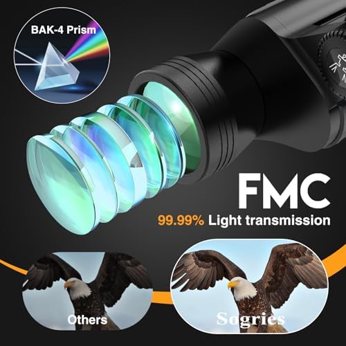 8x40 HD Binoculars for Adults -Waterproof & Compact Binoculars for Bird Watching, Hunting, Travel – Low Light Vision, Non-Slip Grip, Durable Optics