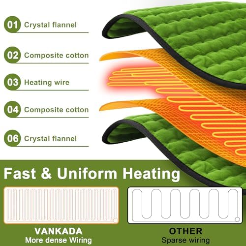 Heating Pad-Electric Heating Pads for Back,Neck,Abdomen,Moist Heated Pad for Shoulder,Knee,Hot Pad for Arms and Legs,Dry&Moist Heat & Auto Shut Off(Green Black, 12''×24'')