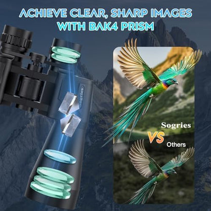 20x60 Binoculars for Adults High Powered, Waterproof & Fog Proof Compact Binoculars for Bird Watching with Low Light Vision, Hunting,Travel,Includes Carrying Bag
