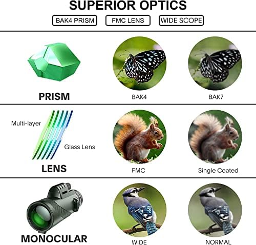Monocular-Telescope 80x100 High Definition for Adults High Powered with Smartphone Adapter Telescope Hunting Wildlife Bird Watching Travel Camping Hiking-Green-1