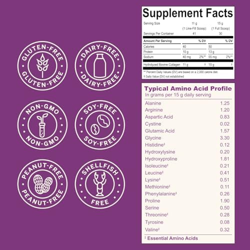 Collagen Peptides Powder - Naturally-Sourced Hydrolyzed Collagen Powder - Hair, Skin, Nail, and Joint Support - Type I & III Grass-Fed Collagen Supplements for Women and Men - 41 Servings - 16oz