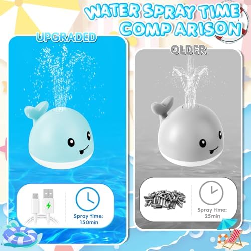Baby Boy Bath Toys, Toddler Bath Toys for Kids Ages 1-3, Light Up Whale Bath Toy Sprinkler, Pool Water Table Infant Baby Toys 6-12-18 Months, Bathtub Fountain Toy Boys 1st Birthday 1 2 3 Gifts