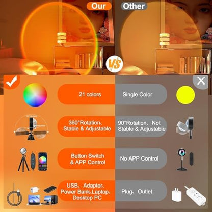 Sunset Lamp Projector 21 Color Changing Sunlight Lamp Mood Lighting,Sunrise Sunset Light 360°Rotation LED Projection Lamp for Room Decor,Party,Tiktok Live,Photography|Multicolors, APP & Button Switch