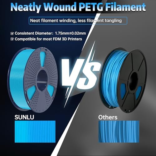 SUNLU PETG Glow in The Dark Filament, Luminous PETG 3D Printer Filament 1.75mm, High Brightness and Long Time Filament, Dimensional Accuracy +/- 0.02mm, 1kg Spool. (Glow Blue)