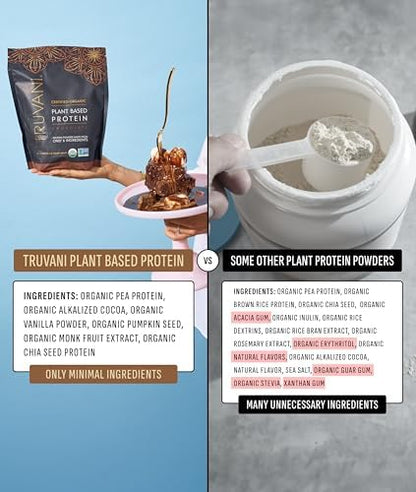 Truvani Vegan Pea Protein Powder | Chocolate | 20g Organic Plant Based Protein | 18 Servings | Keto | Gluten & Dairy Free | Low Carb | No Added Sugar