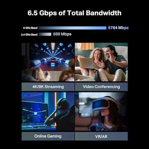 TP-Link Archer BE6500 Dual-Band Wi-Fi 7 Router (Archer BE400) | Dual 2.5 Gbps Ports USB 3.0 | Covers up to 2,400 Sq. ft and 90 Devices | Quad-core CPU| HomeShield, Private IoT, Free Expert Support