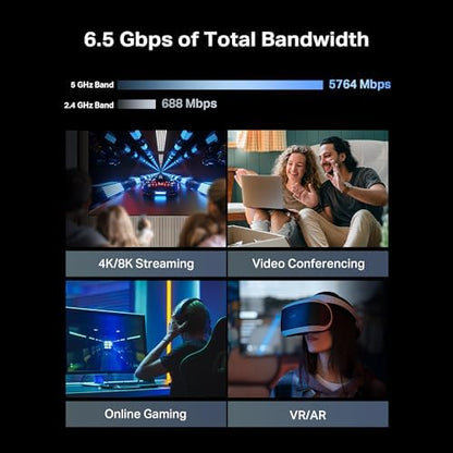 TP-Link Archer BE6500 Dual-Band Wi-Fi 7 Router (Archer BE400) | Dual 2.5 Gbps Ports USB 3.0 | Covers up to 2,400 Sq. ft and 90 Devices | Quad-core CPU| HomeShield, Private IoT, Free Expert Support