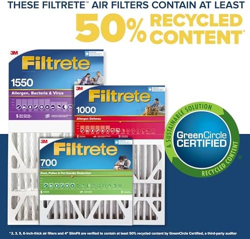 Filtrete 20x25x4 AC Furnace Air Filter, MPR 1550, MERV 12, Fits Lennox & Honeywell, Allergen, Electrostatic Air Cleaning Filter, 2-Pack (actual size 19.88 x 24.63 x 4.31)