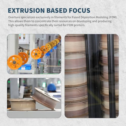 OVERTURE Rock PLA Filament 1.75mm, Marble PLA 3D Printer Filament 1kg Spool (2.2lbs), Dimensional Accuracy +/- 0.02 mm, Fit Most FDM Printer (Sedimentary Rock)